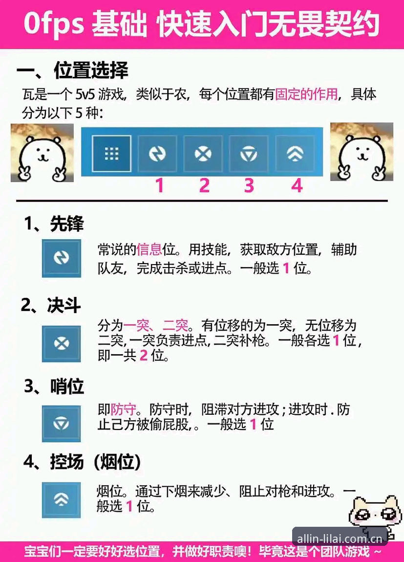利来体育游戏平台安全吗？新手入门完整指南与实测分享