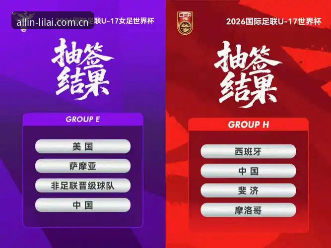 U17世界杯抽签揭晓，3个关键点助你快速看懂中国男女足分组形势